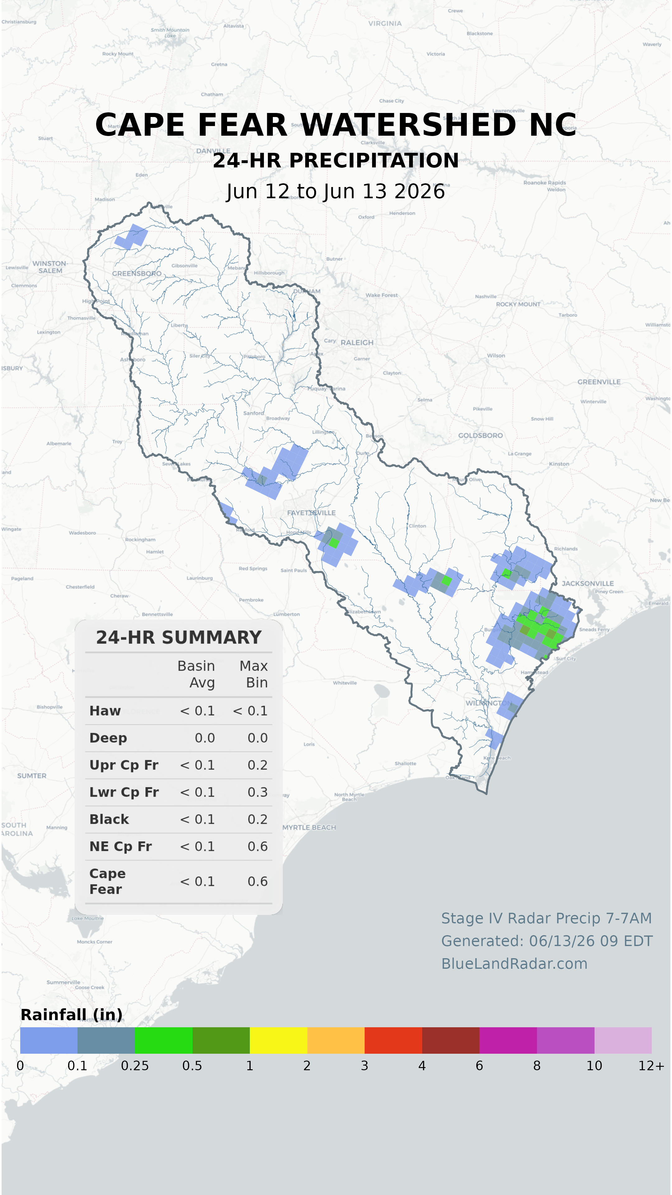 Cape Fear daily precip